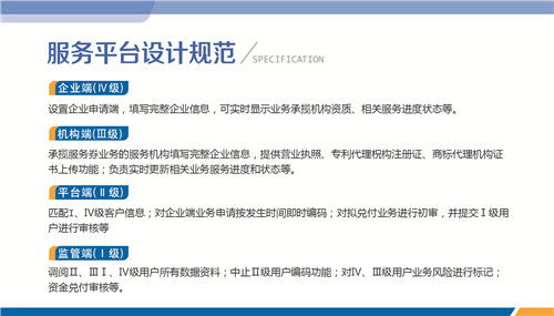 青島西海岸新區(qū)印發(fā)《知識產(chǎn)權(quán)服務(wù)券實(shí)施管理辦法》 賦能創(chuàng)新主體，激發(fā)市場活力